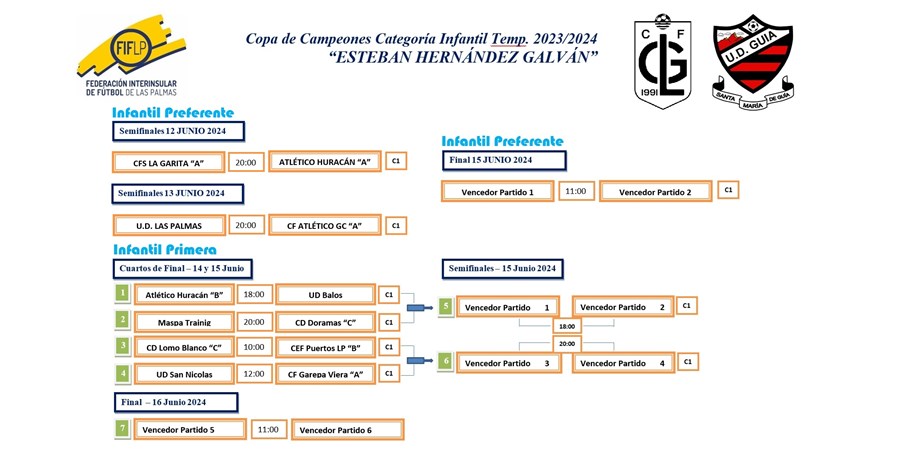 11junio2024-calendario-copa-campeones-inf